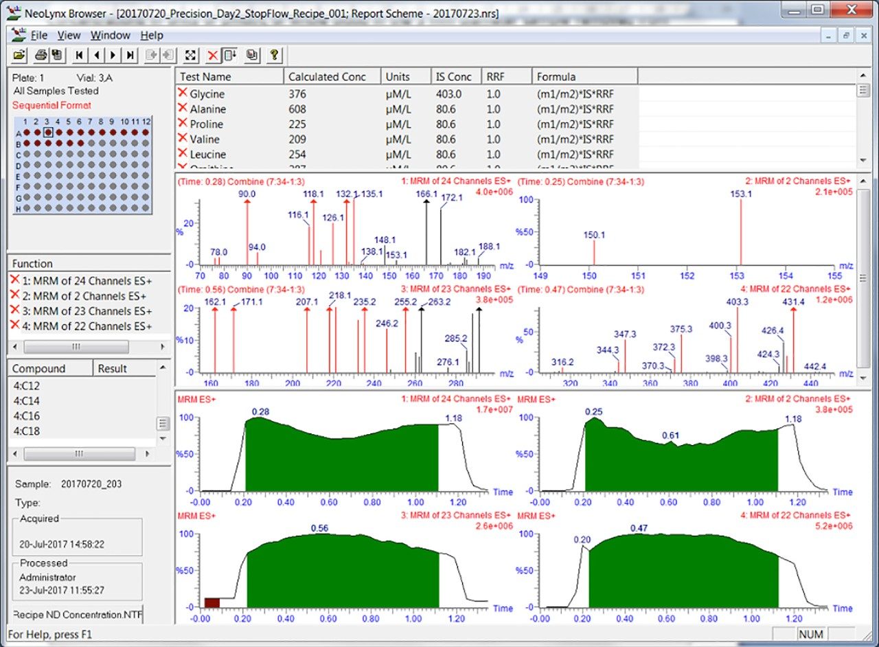 Representative NeoLynx Browser interface