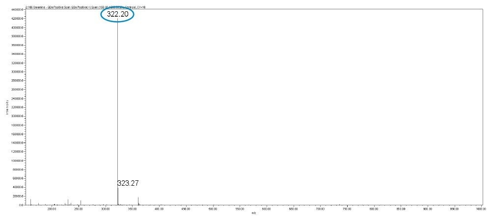 MS spectrum of garamine.