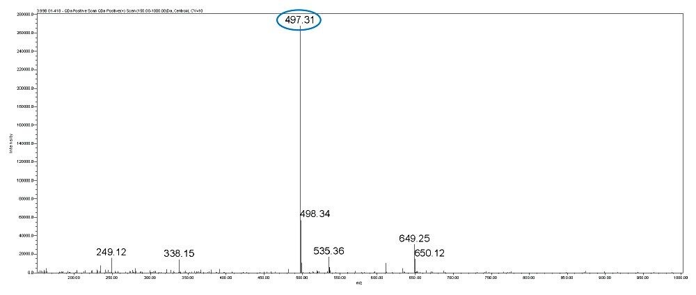 MS spectrum of G-418.