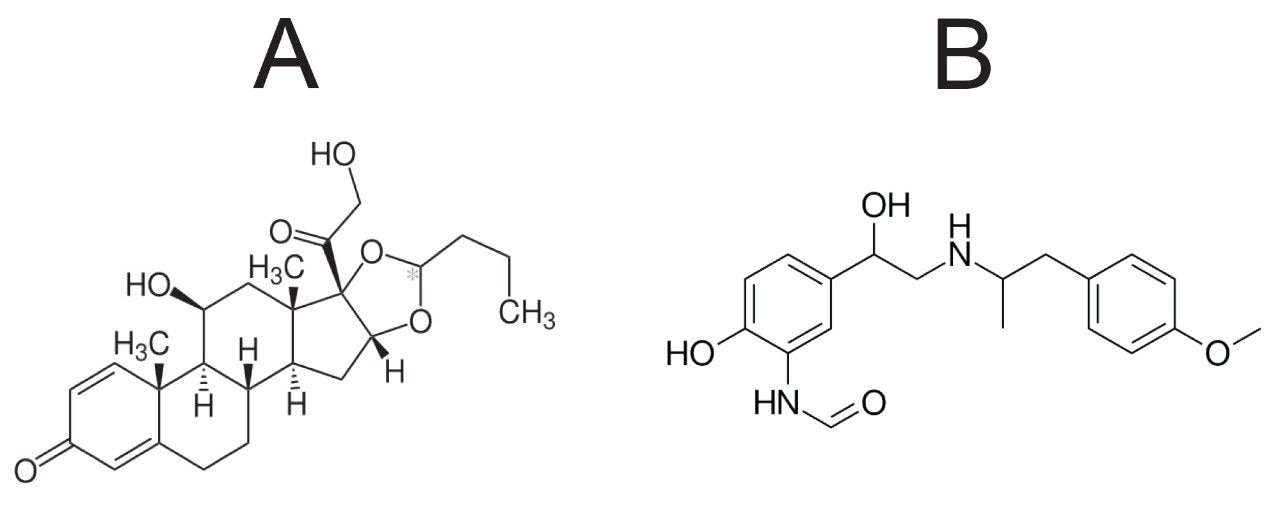 布地奈德(A)和富马酸福莫特罗(B)的化学结构