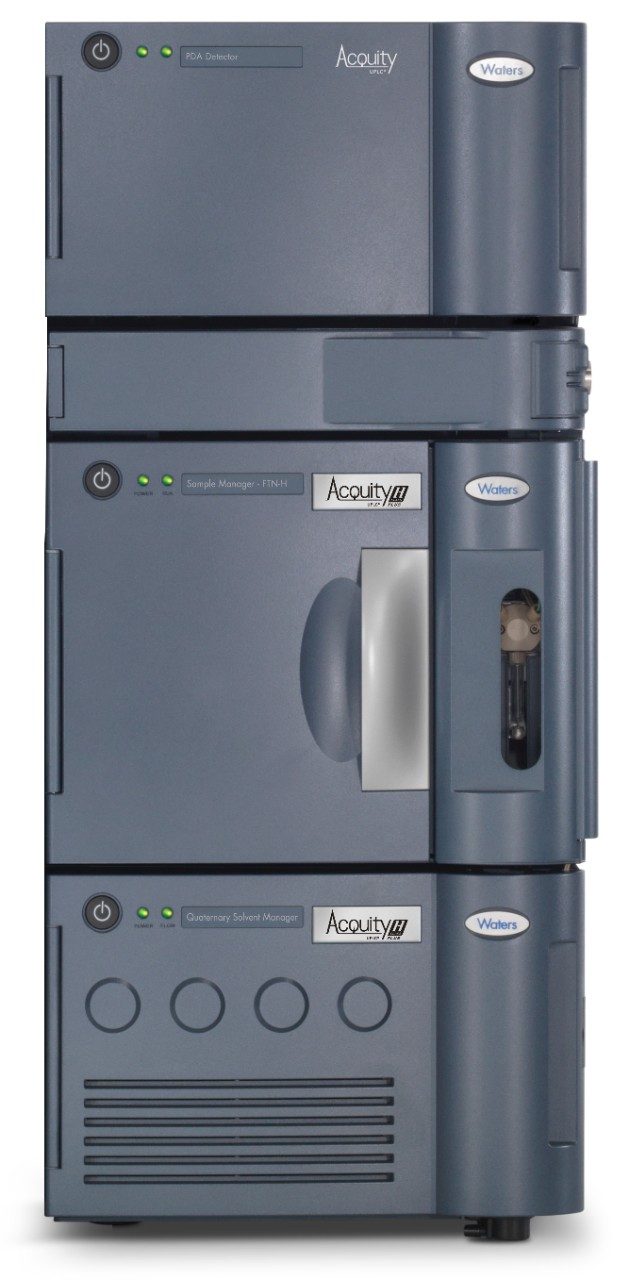 ACQUITY UPLC H-Class Plus System with an ACQUITY PDA Detector.