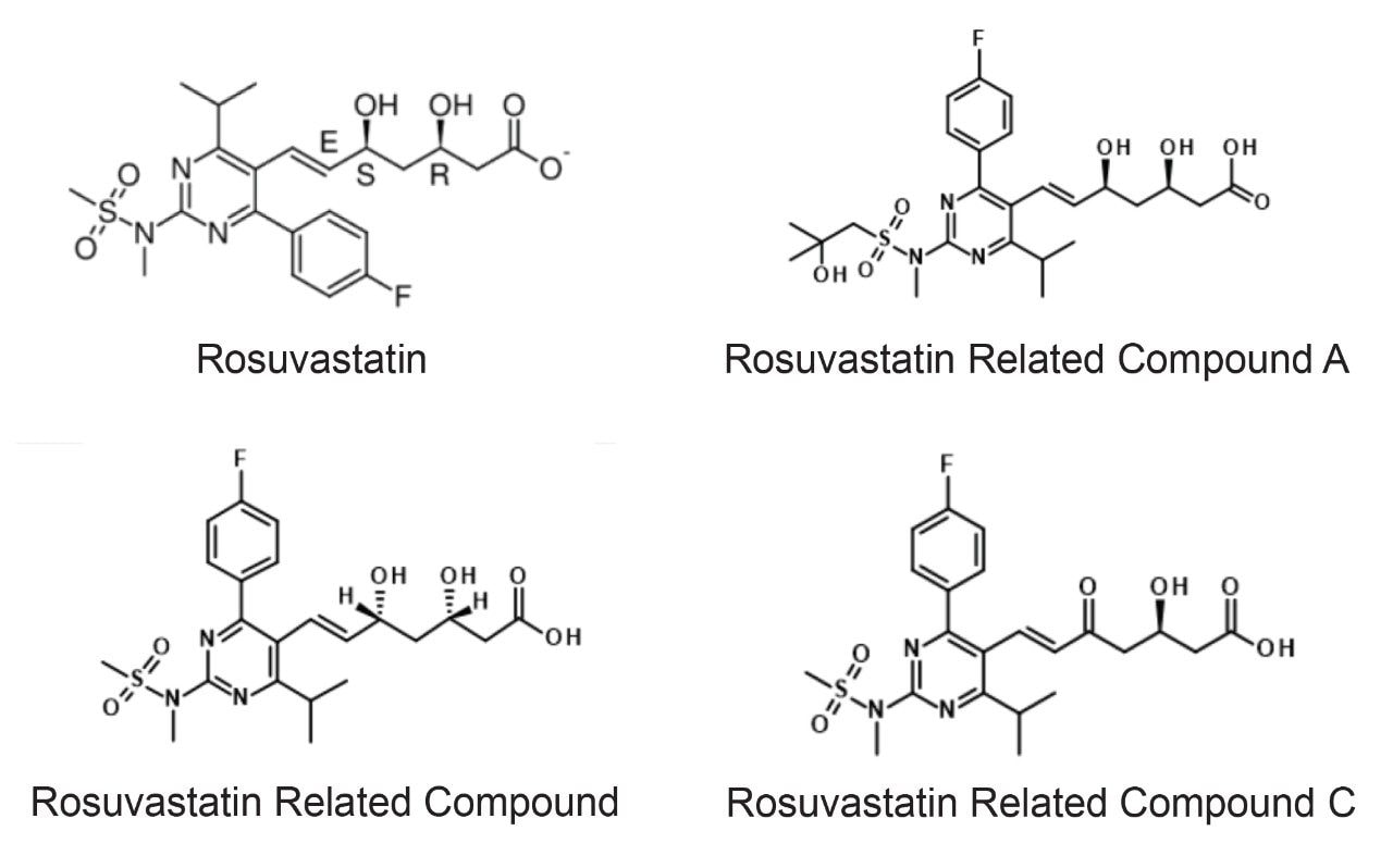  Chemical structures of rosuvastatin and its related compounds