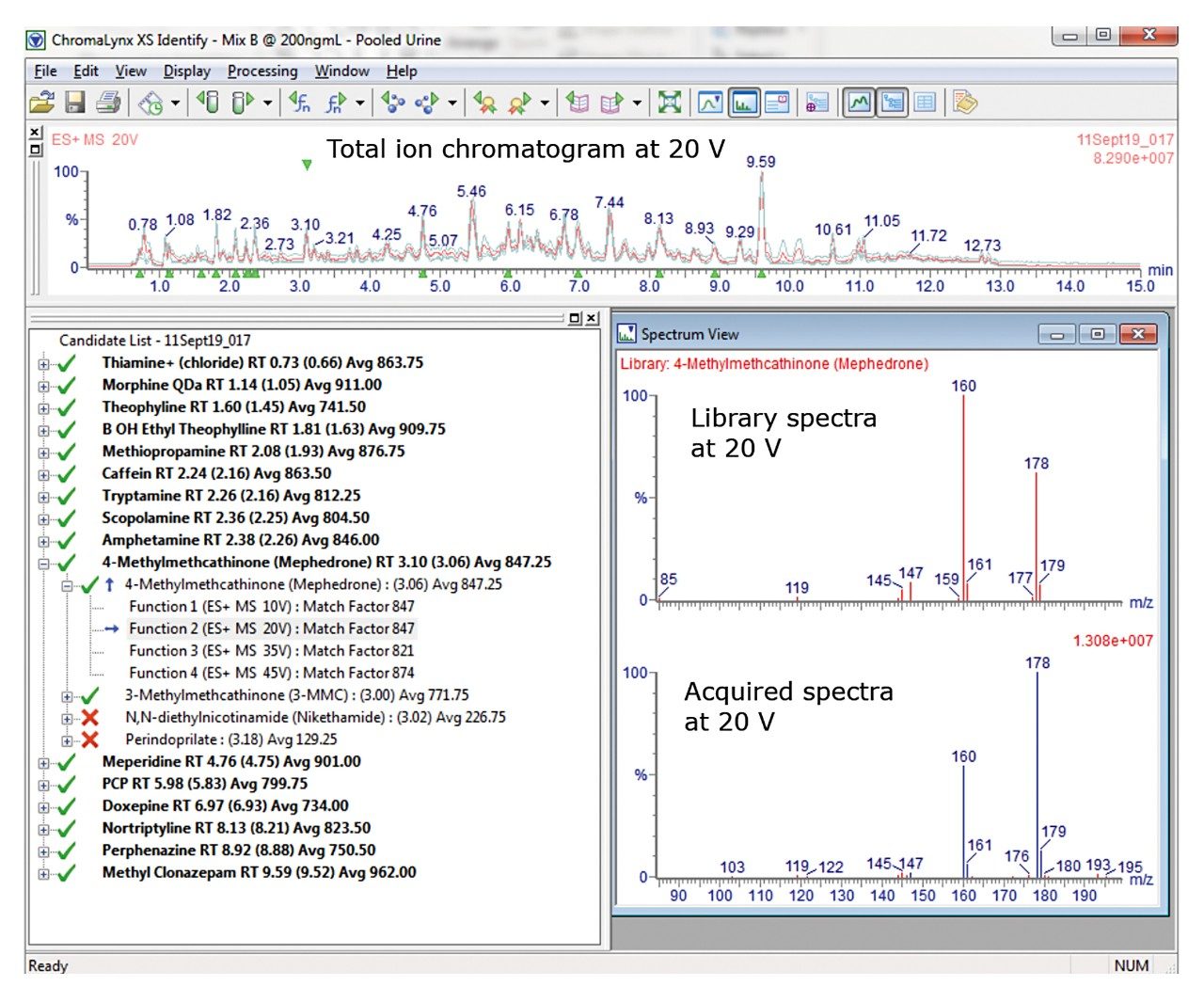 ChromaLynx results browser.