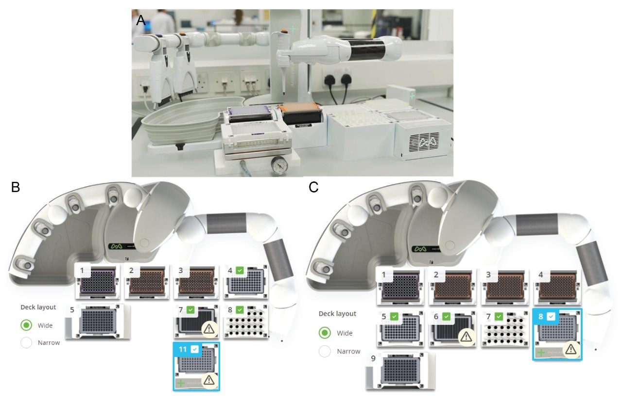 Andrew+ set up for an 8 sample GlycoWorks RapiFluor-MS protocol