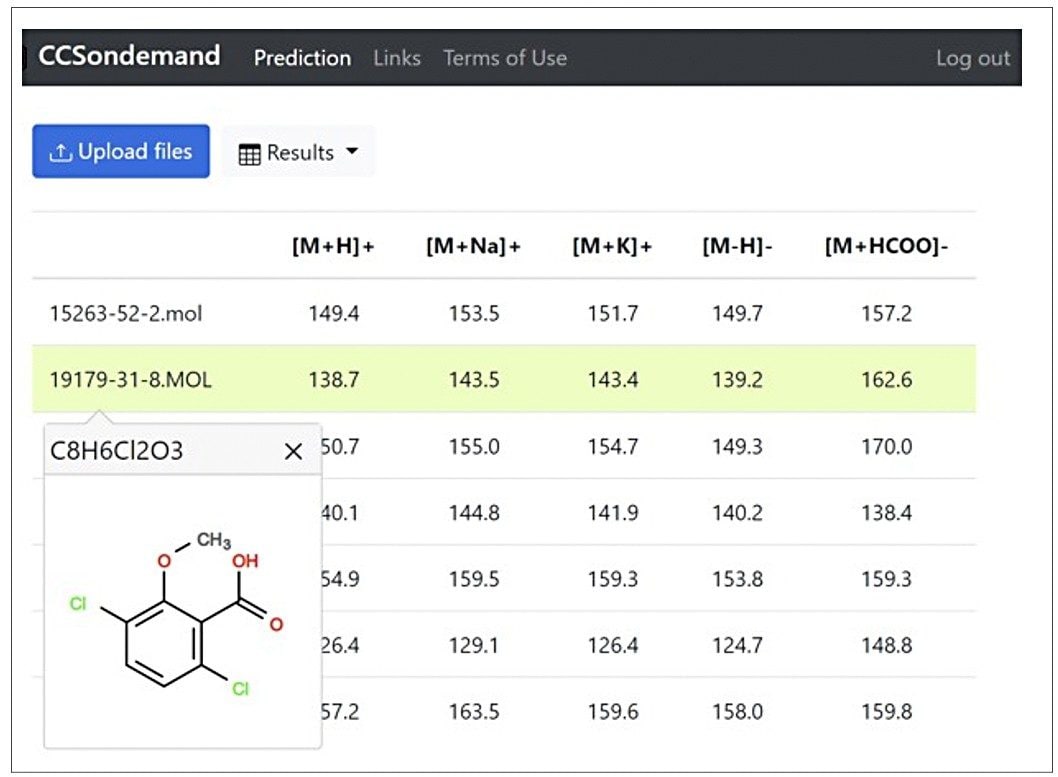 User interface of CCSondemand.