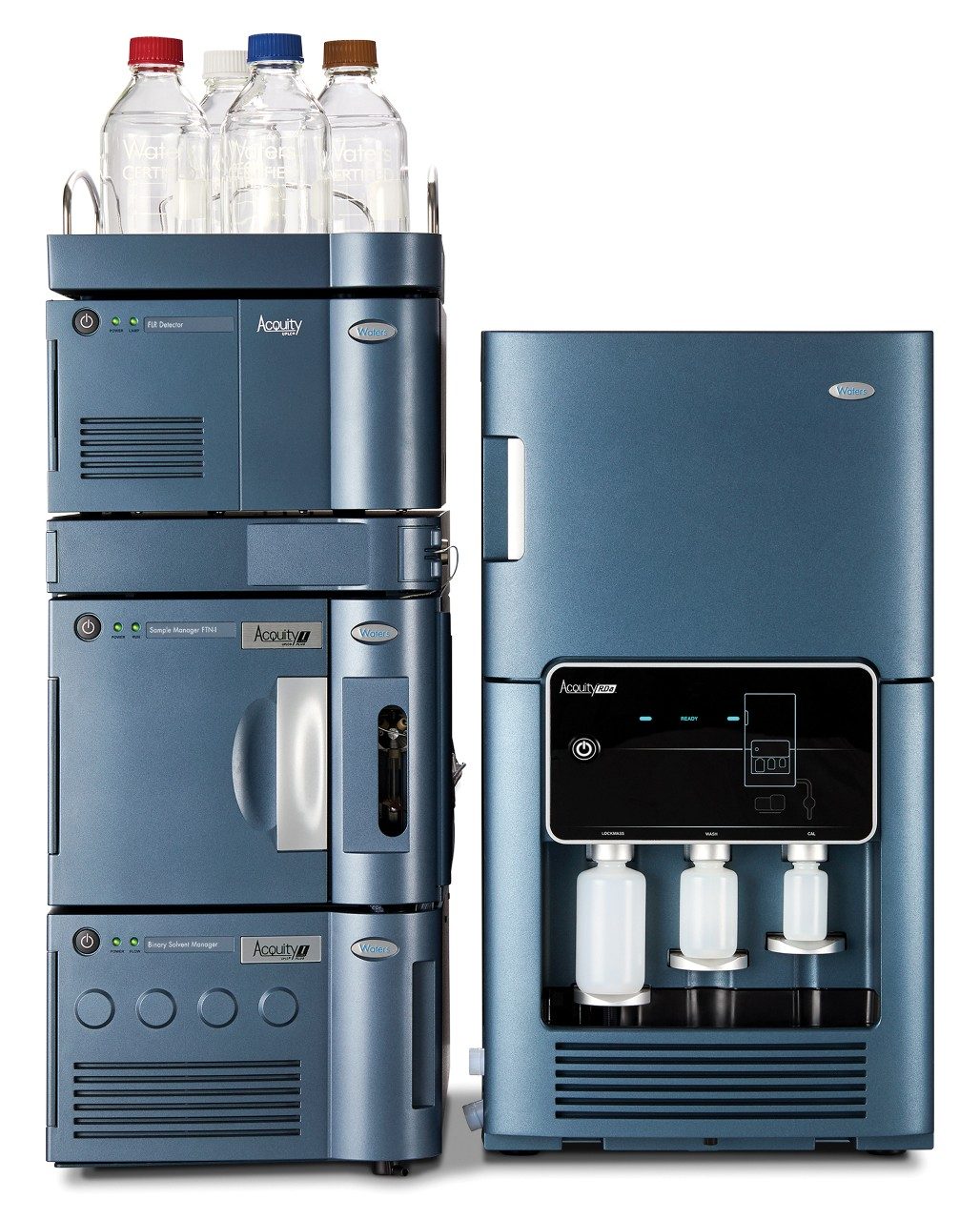 ACQUITY UPLC I- Class PLUS System