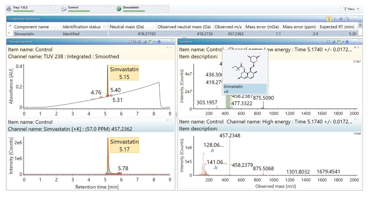 UV/XIC of parent compound simvastatin with visualized structure based on the .mol.File for simvastatin.