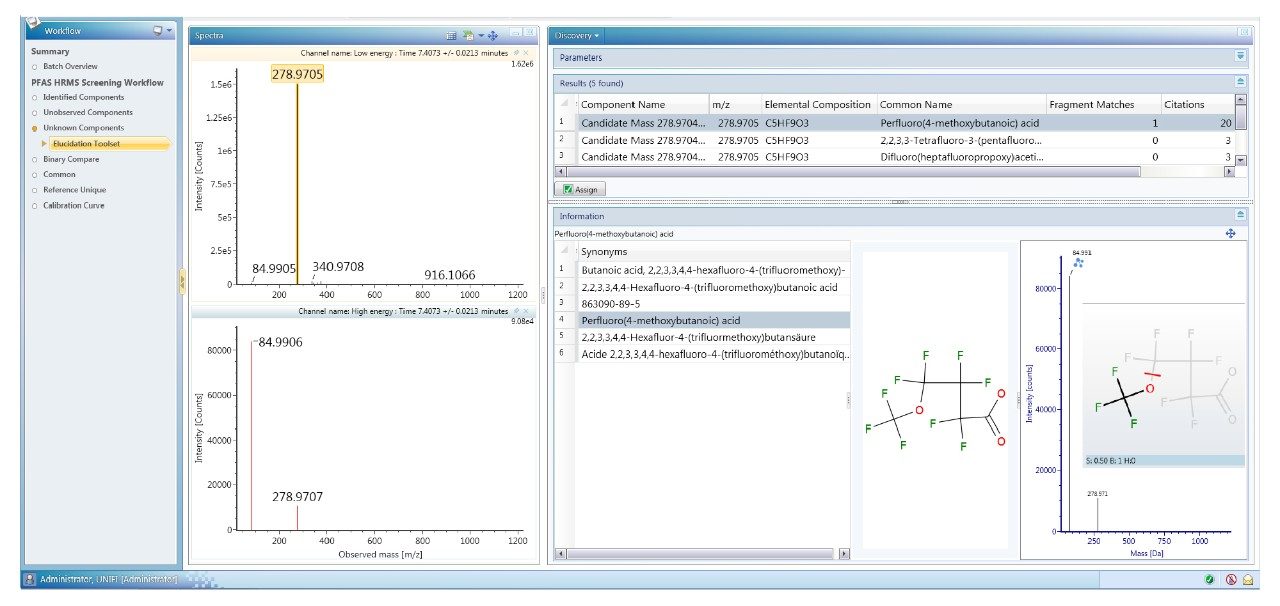 The UNIFI Discovery Tool 