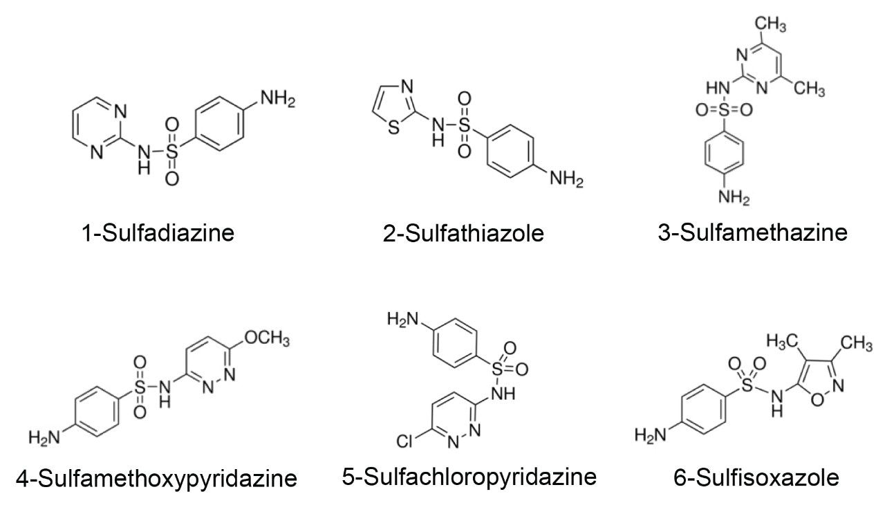 Chemical structures of the six sulfa drugs.