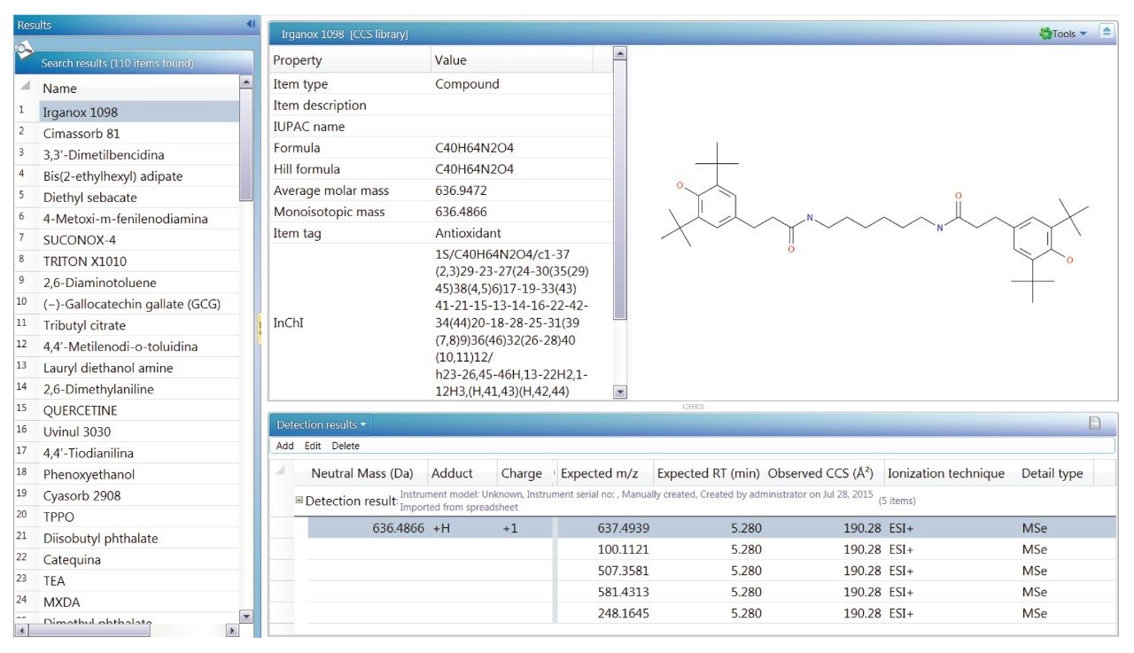 UNIFI scientific library screen shot.