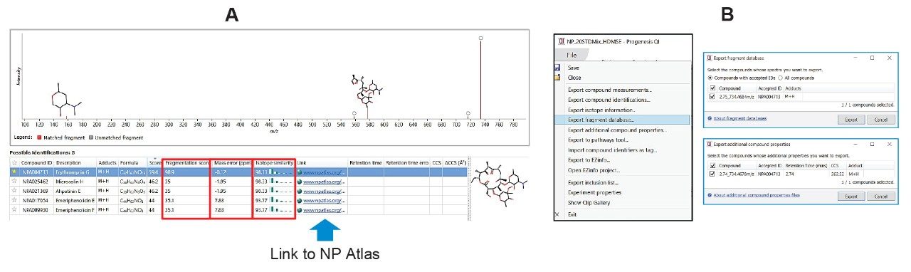 A) Unknown compound identification B) Exporting experimentally derived MS/MS spectra, RT, and CCS parameter.