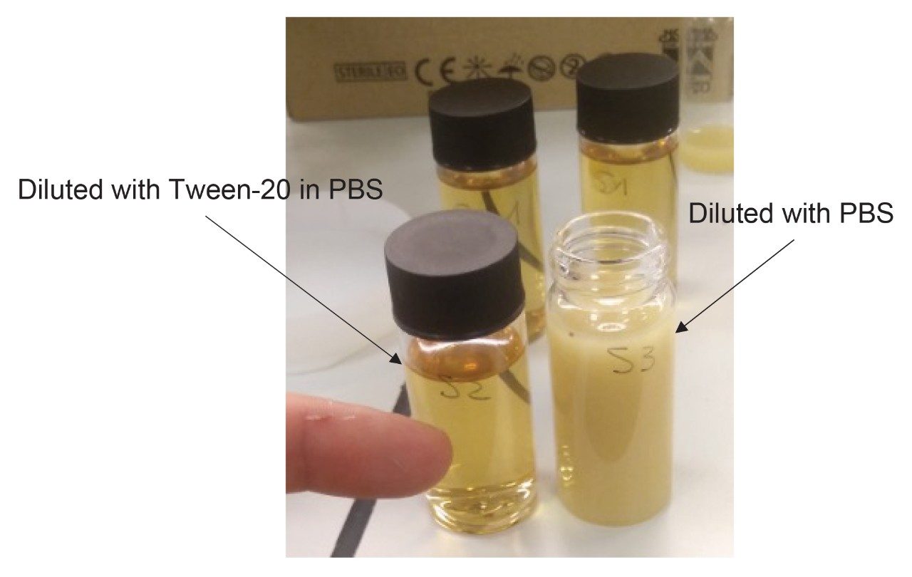 Comparison of the diluted extracts when a surfactant is added into the diluent