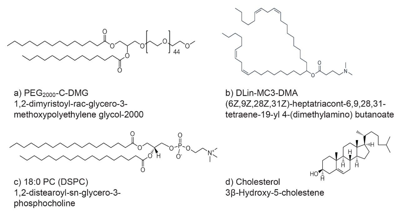 Chemical structure of the four lipid nanoparticle components.