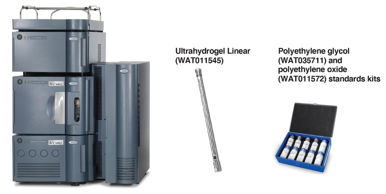 Arc HPLC