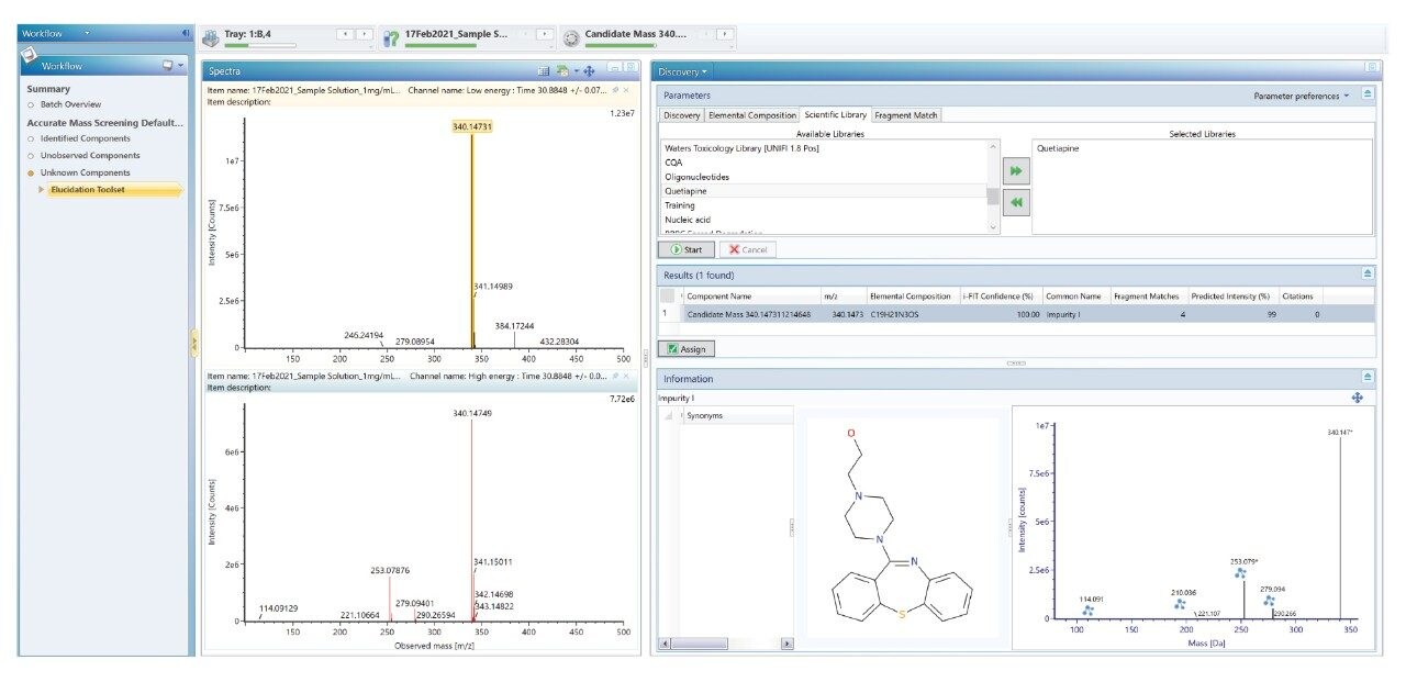 Identification of Quetiapine related impurity by using Discovery Tool with the help of Scientific library