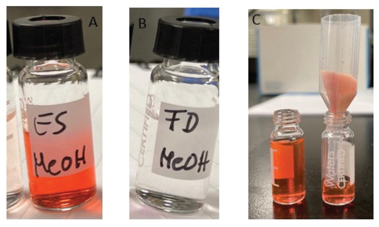  A = methanol extracts of eye shadow (ES); B = foundation (FD); C = filtration (GMF filter) set-up for solid removal