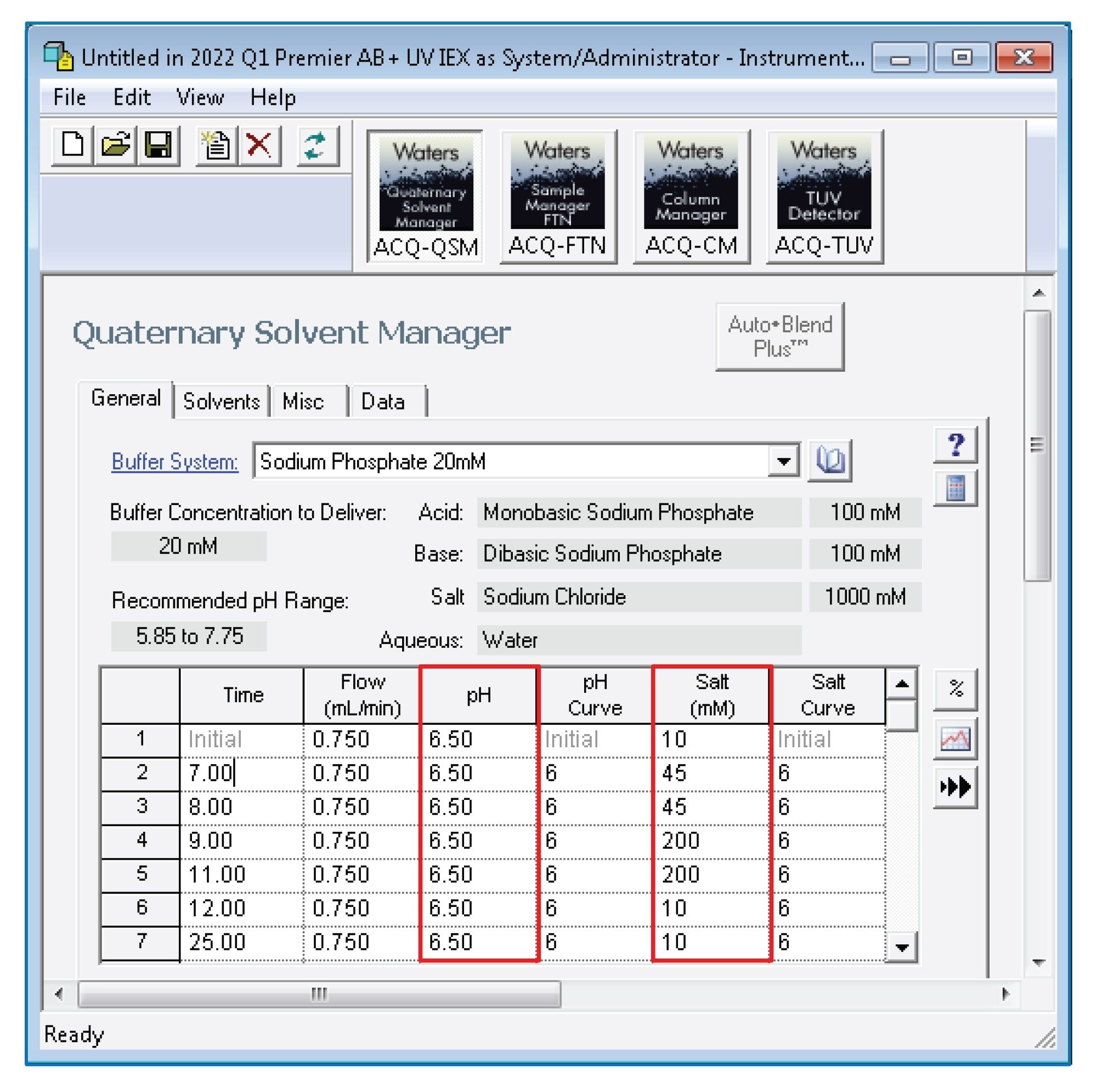 Intuitive Graphical User Interface