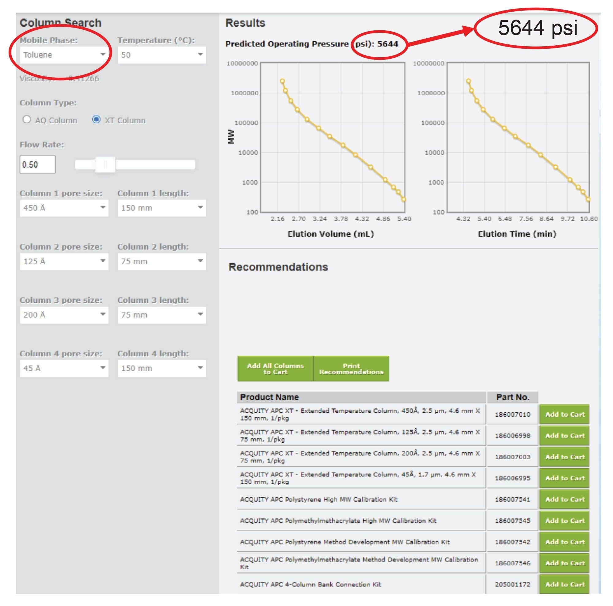 APC Column selector tool outlining the PDMS in toluene SEC analysis.