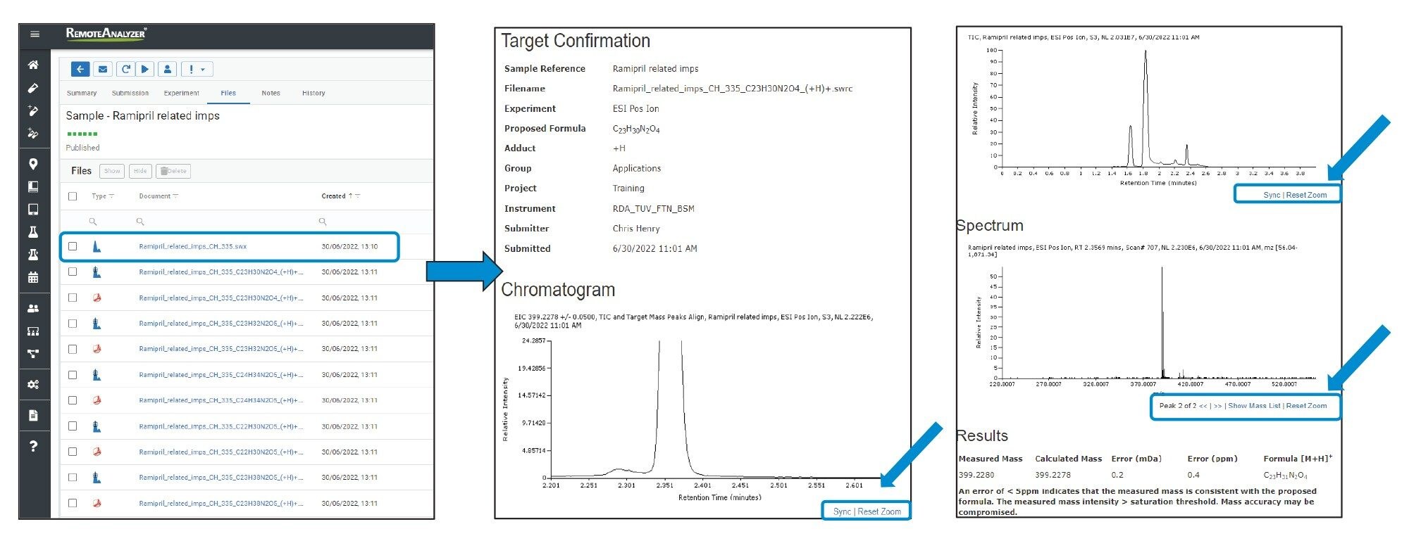  Results page with interactive chromatograms/spectra