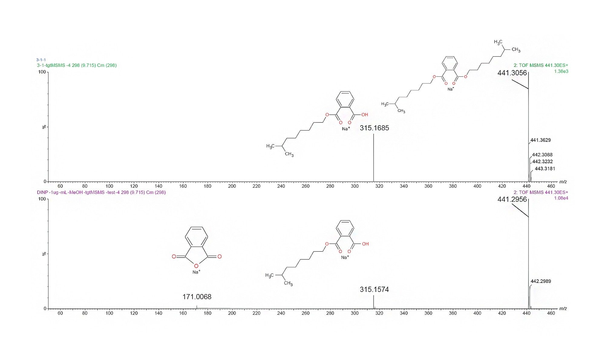 Comparison of fragmentation spectra of m/z 441.2956 in DNIP standard and in poor-quality rLDPE extracts using a ramped collision energy from 25–90 eV