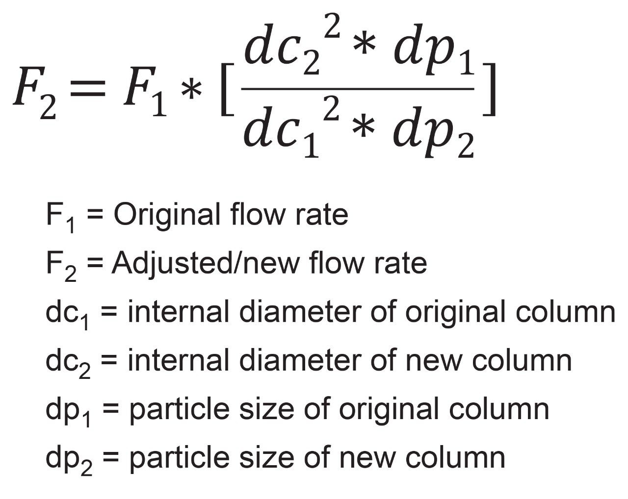 Calculation for new flow rate, taking into consideration original flow rate, column dimensions, and particle size of both original and new columns