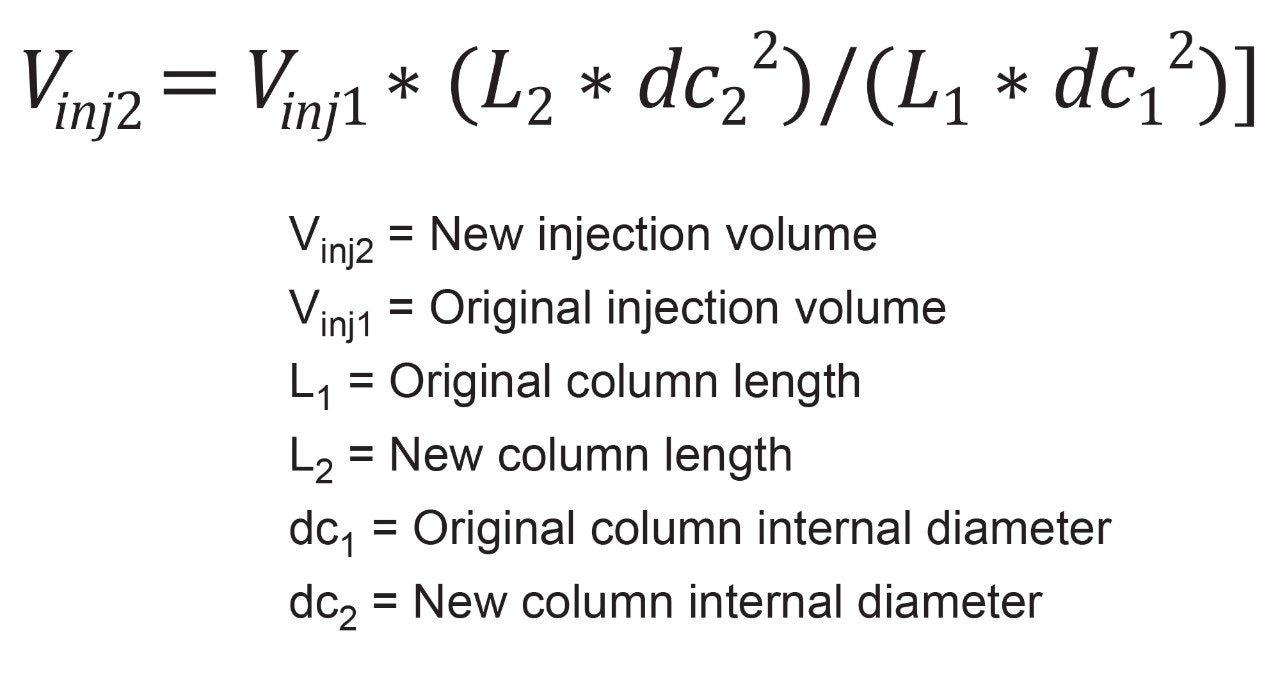 Calculating adjusted injection volume based on column dimensions of original and new column, as well as original injection volume