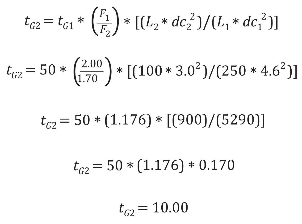 Using Equation 2 to solve for tG2 utilizing the values indicated from the original method conditions, original column dimensions, calculated flow rates for the new column, and new column dimensions