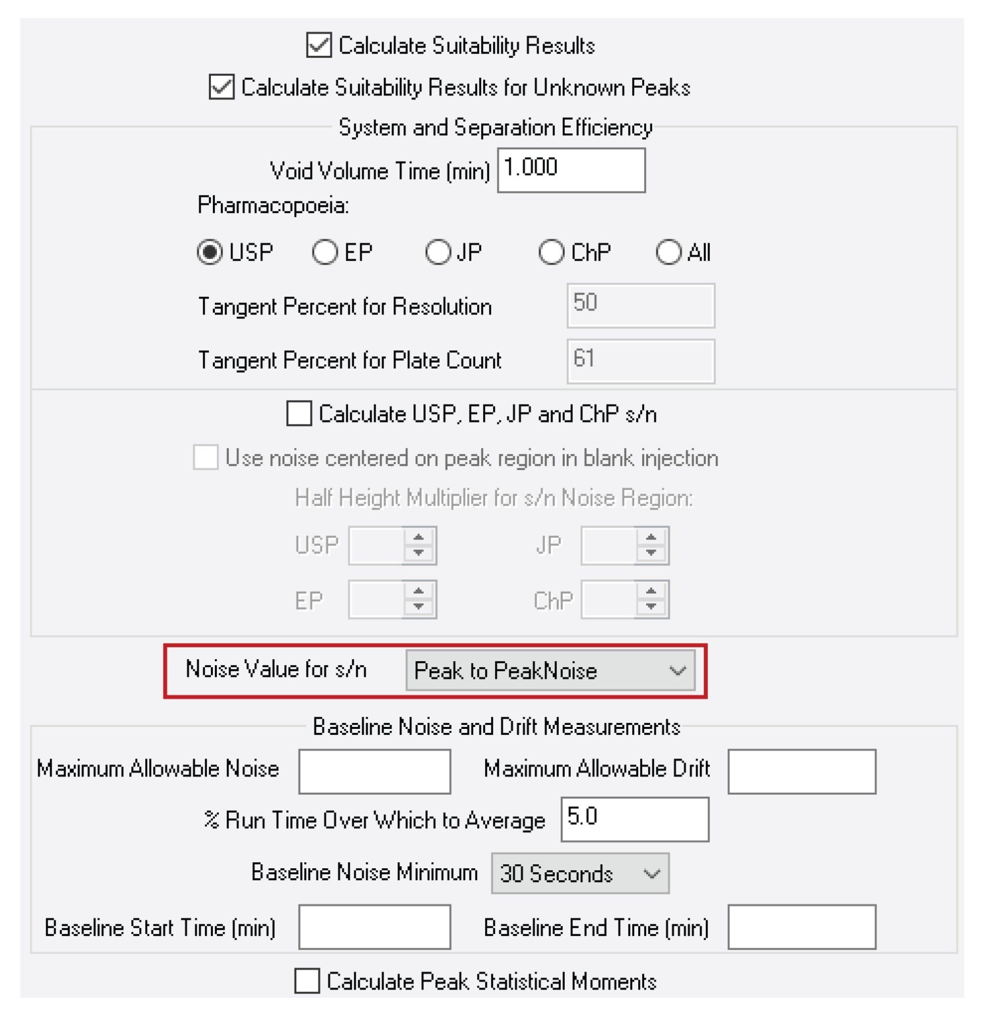 Tab of the processing method