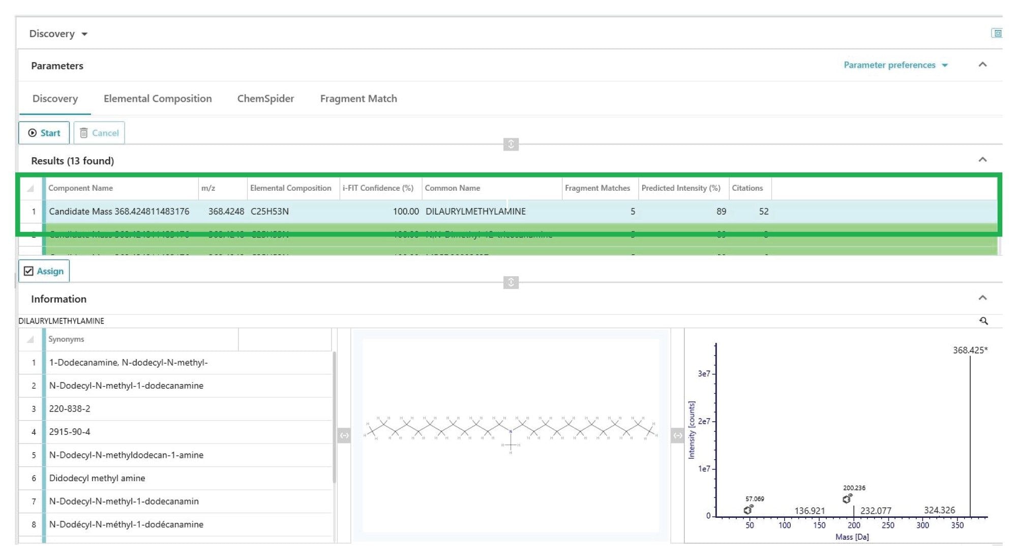 The UNIFI elucidation toolkit can be used for the tentative identification of unknown peaks identified in a sample using the accurate mass and fragmentation data that was acquired with MS