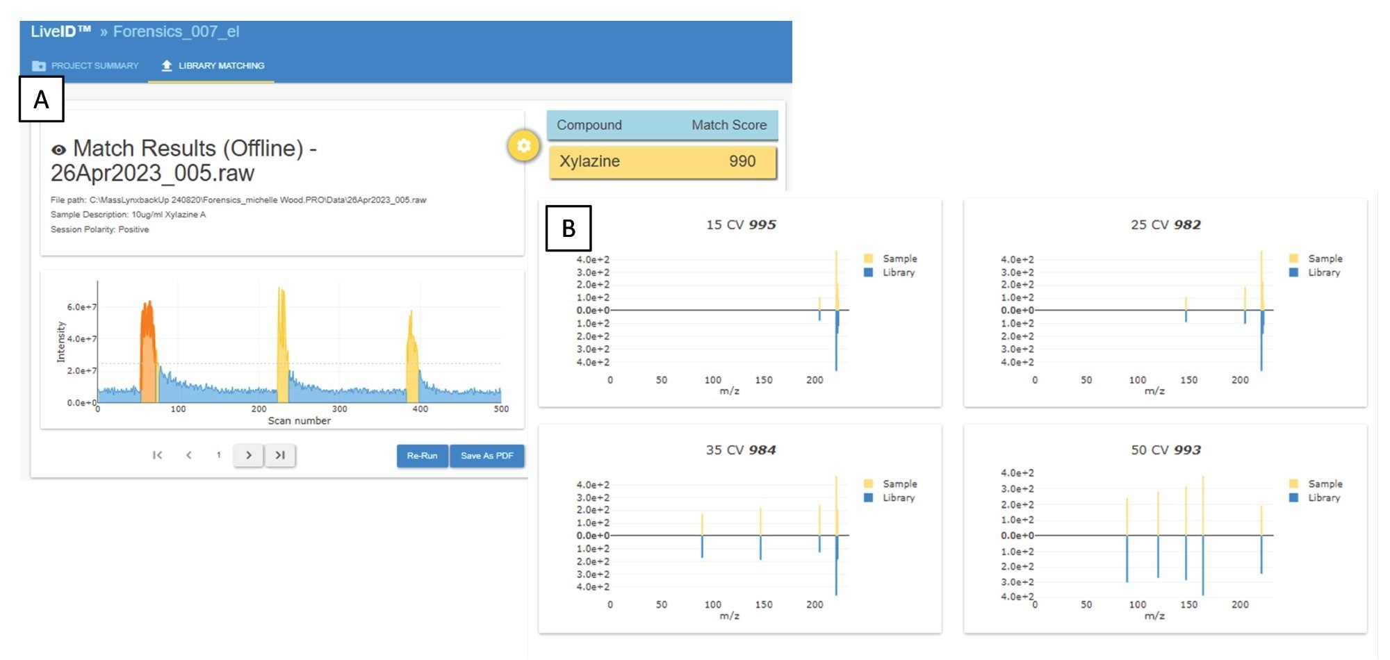 LiveID analysis of xylazine CRM at 10 µg/mL