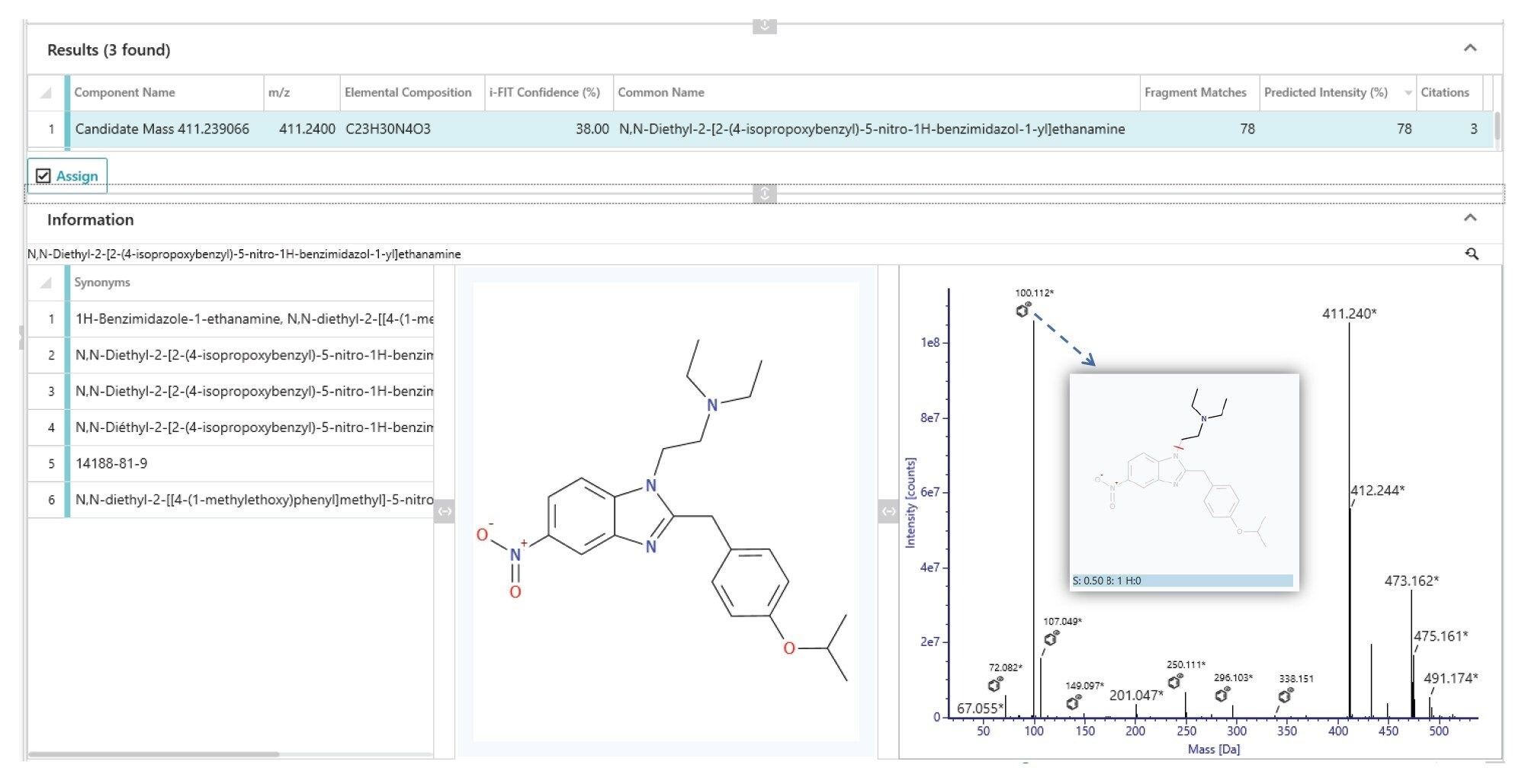 A typical result generated using the Elucidation Toolset