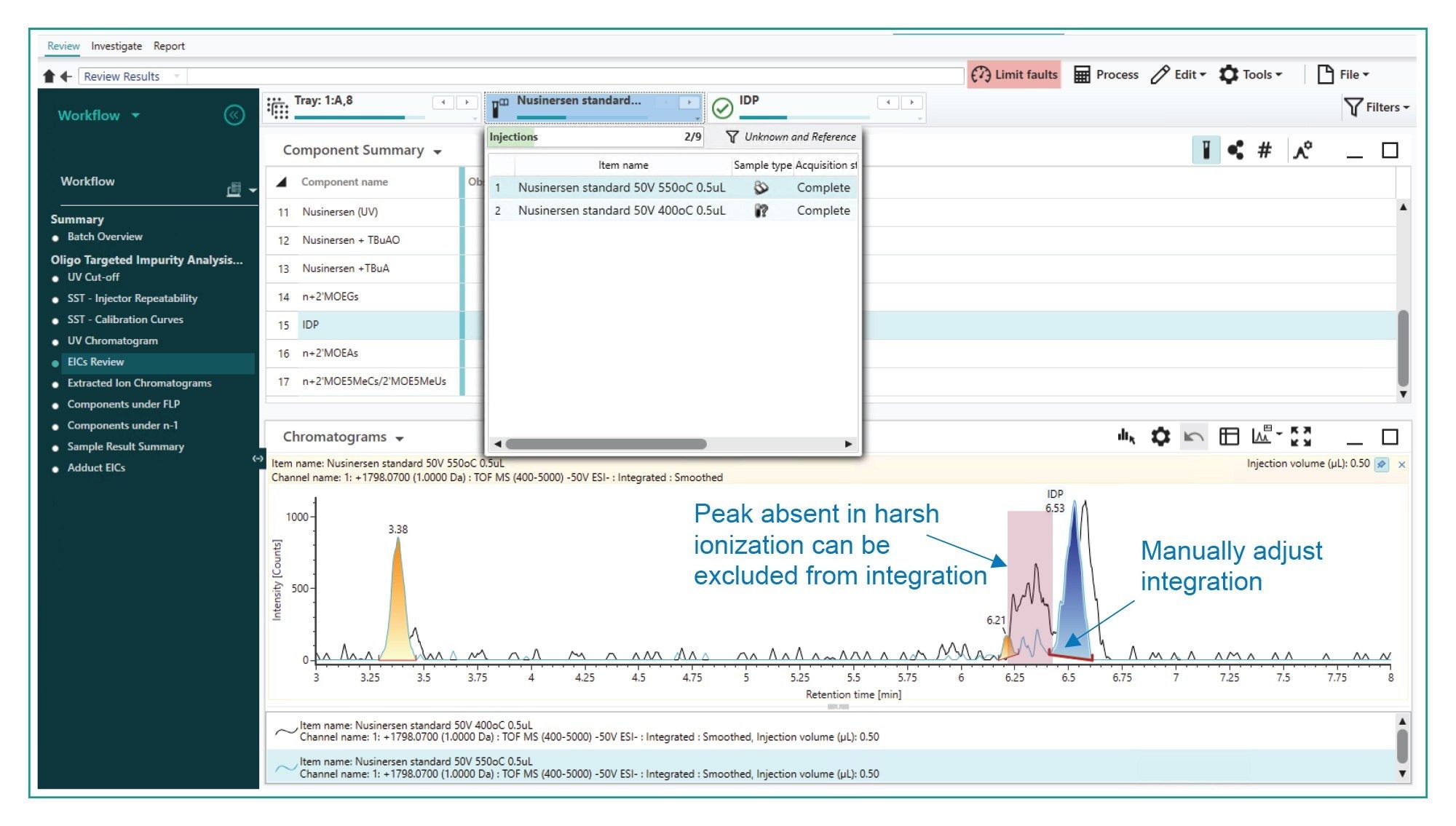 Guided data review workflow step for comparing harsh versus soft ionization in the Targeted Workflow to distinguish adduct peaks from known impurities of the same m/z