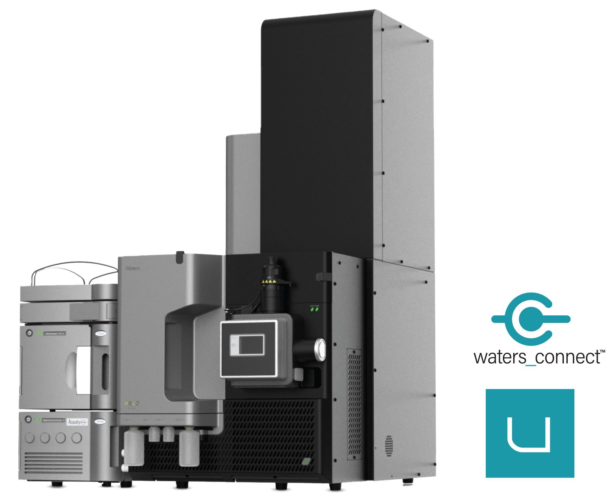 Acquisition was performed with the Xevo G3 QTof Mass Spectrometer coupled to ACQUITY Premier UPLC (BSM, FTN, TUV). Data was acquired, processed, and reported using the UNIFI App within the waters_connect Informatics Platform