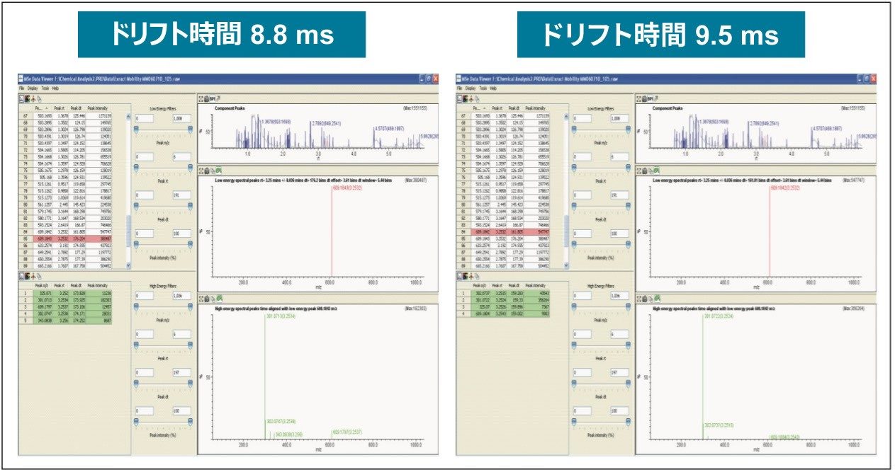 MSE データビューアー