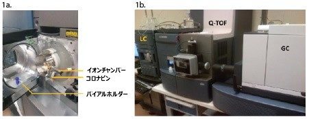 図 1a.大気圧ガスクロマトグラフィー（APGC）イオン源、1b.Xevo G2-XS QTof 質量分析計