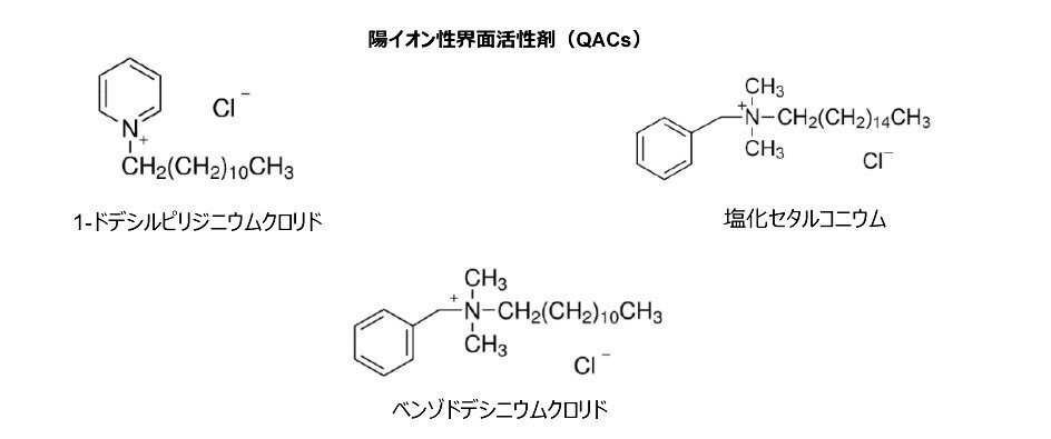 分析した陽イオン界面活性剤