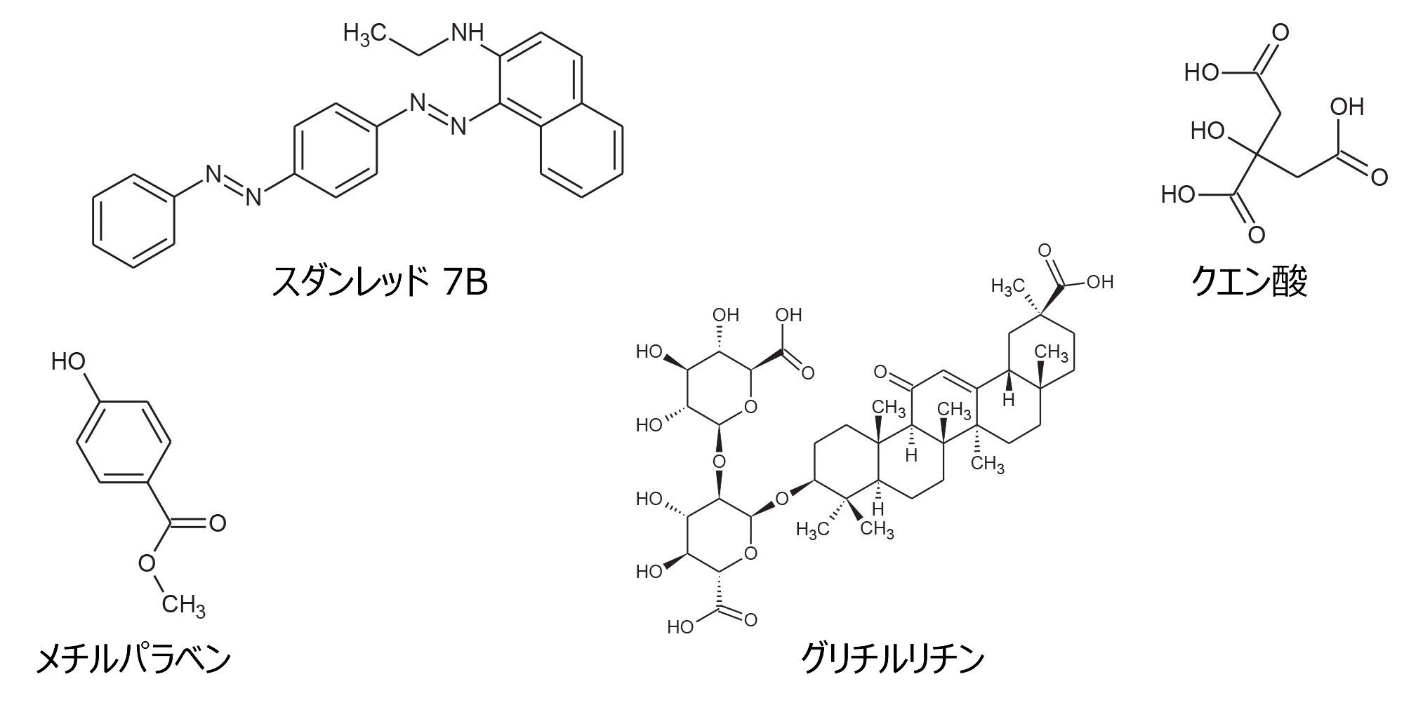  食品添加物群の例