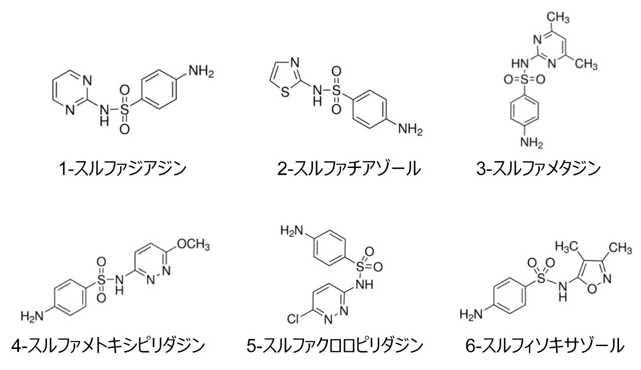 6 種類のサルファ剤の化学構造