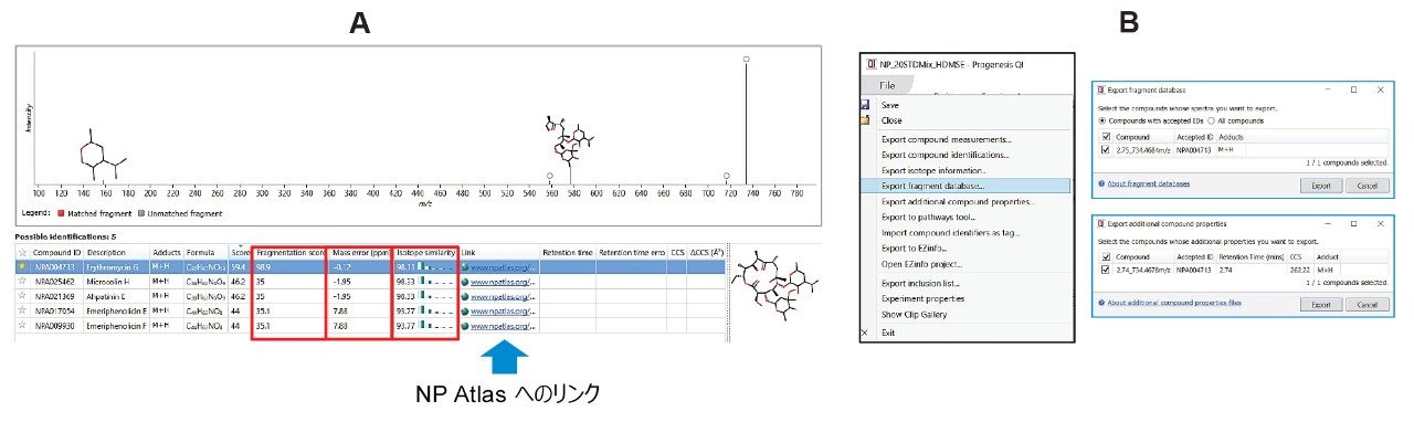 A）未知化合物の同定、B）実験で得られた MS/MS スペクトル、RT、CCS パラメーターのエクスポート