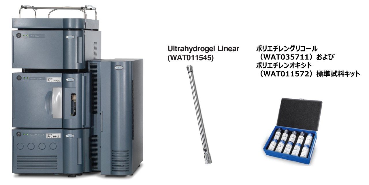 Arc HPLC