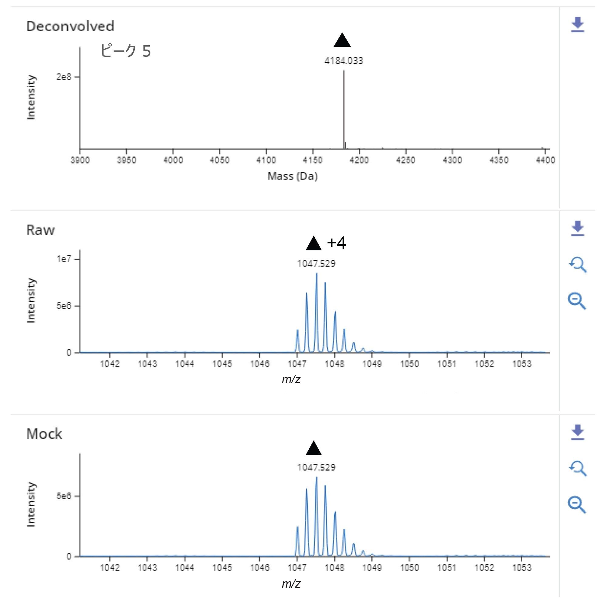 この図は、エキセナチドのメインピークの XIC スペクトル、チャージデコンボリューション済みスペクトル、生スペクトルおよびモックスペクトルを示しています。生データは、チャージ状態 +4 の拡大図を示しています