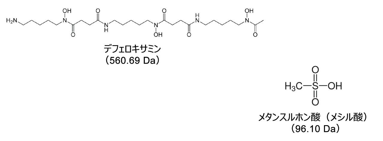 サンプルの既知成分の化学構造