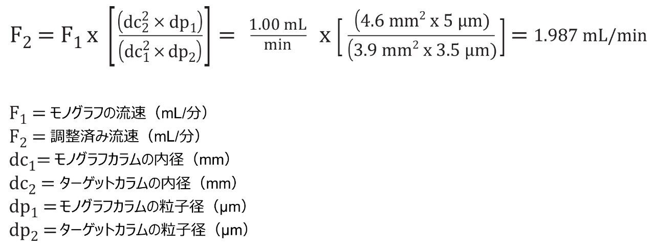 モノグラフカラムおよび 4.6 × 100 mm、3.5 µm カラムでの流速の調整