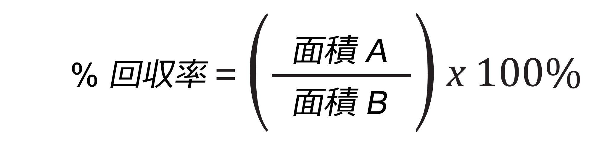 抽出サンプルのピーク面積