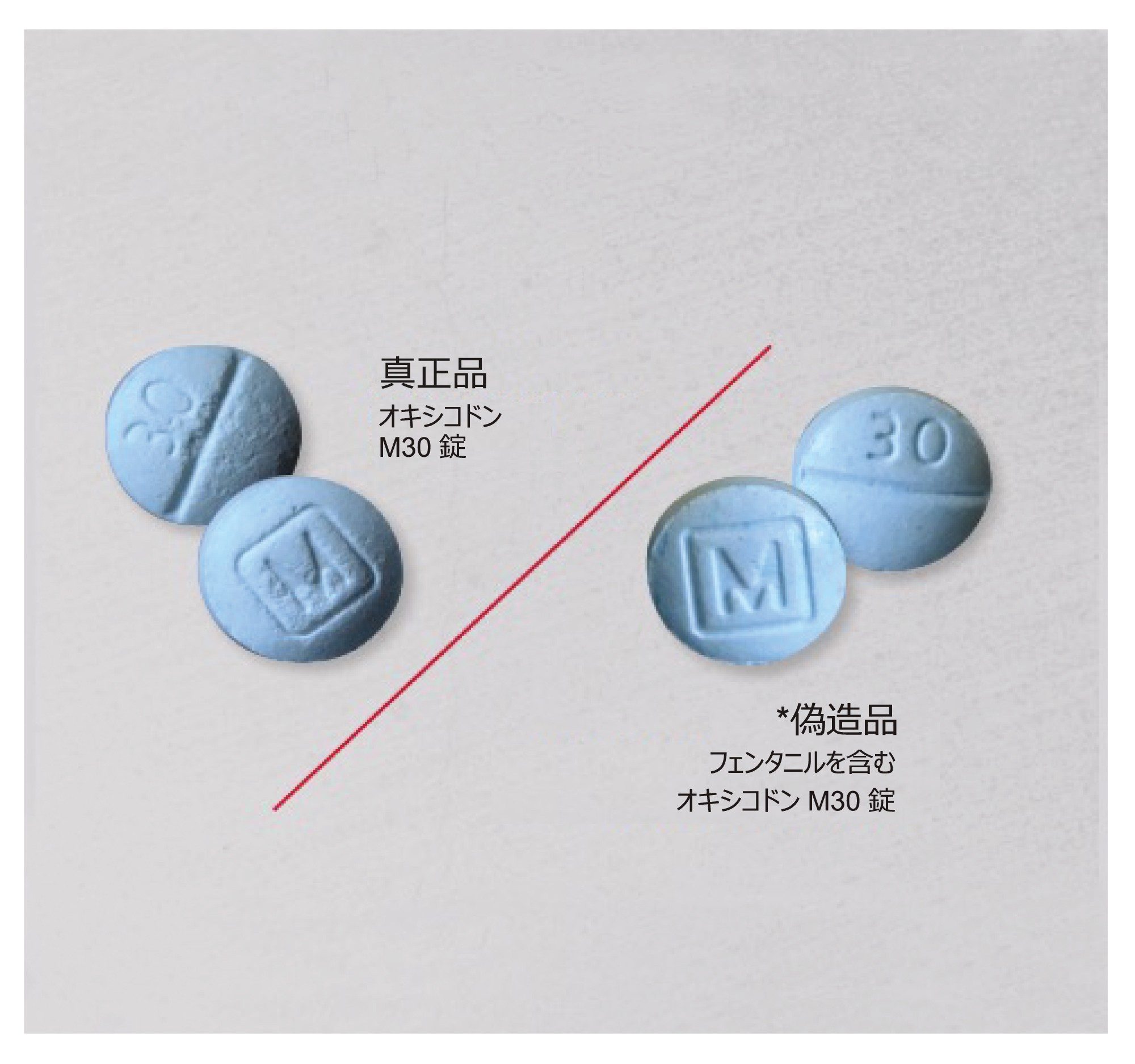 処方薬に見せかけた偽造 M30 錠