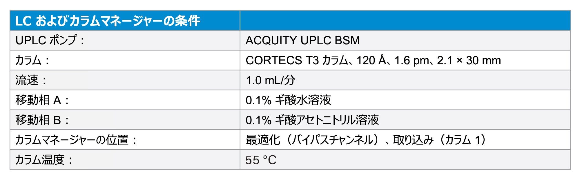 720008464en-t1