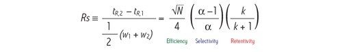 図 14：基本的な分離能方程式。（N）は理論段数、（α）は選択性、（k）は保持係数です。