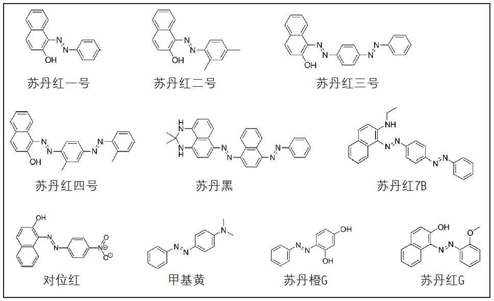 本研究中的苏丹红染料。