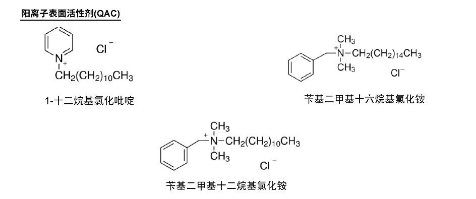 分析阳离子表面活性剂