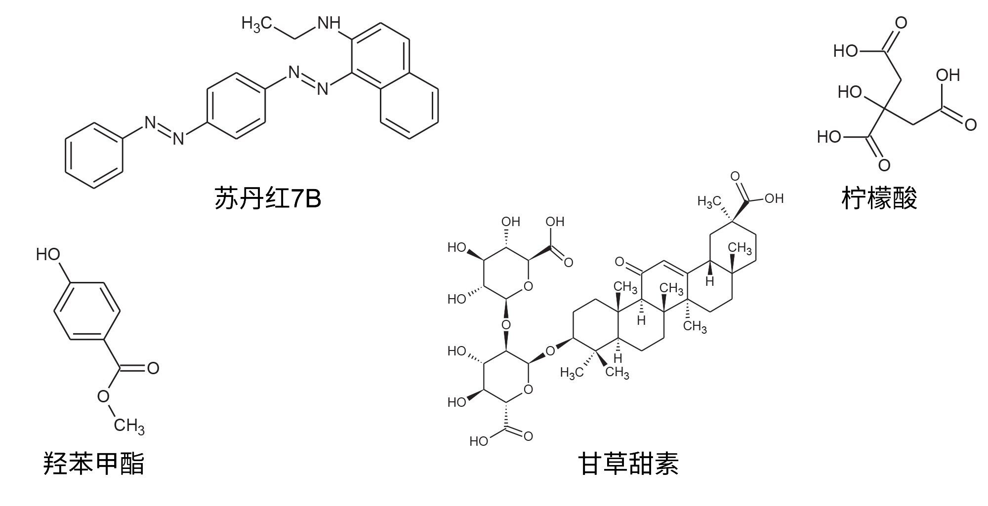  食品添加剂类别示例